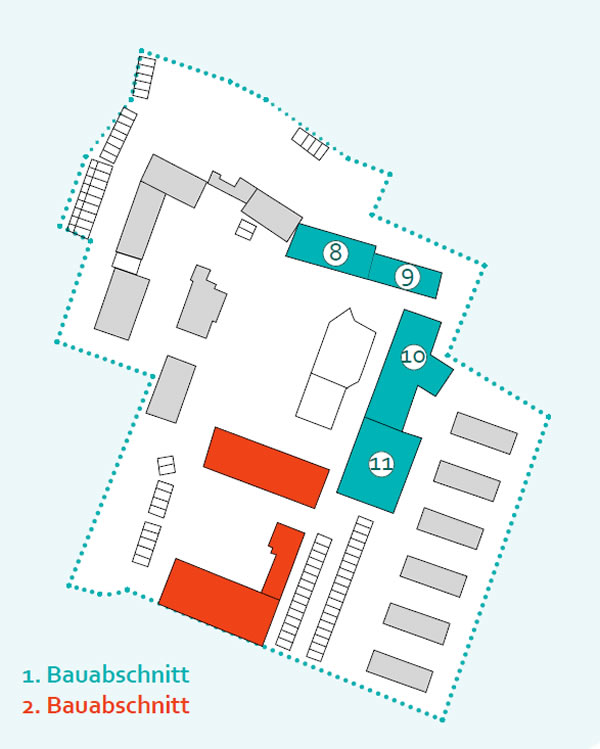 Objektdetails | Gutshof Living Jena